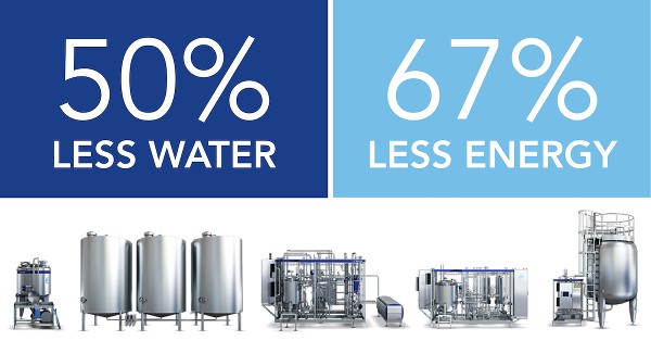 Tetra Pak presenta un nuevo concepto de bajo consumo de energía y agua para el proceso de zumos, néctares y refrescos sin gas