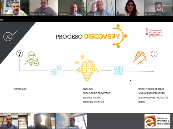 El Cluster se convierte en el departamento de I+D de las empresas del Packaging gracias al proyecto Discovery