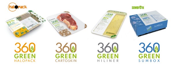 Hinojosa lanza 360 Green Packaging, la familia de envases sostenibles para frescos más amplia del mercado