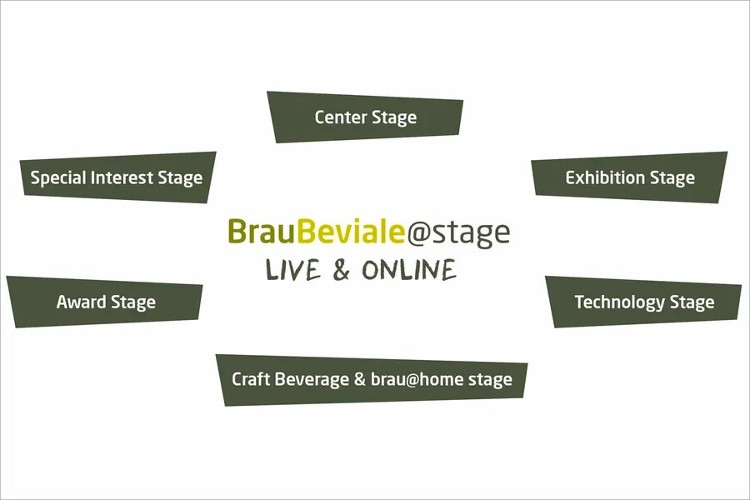 BrauBeviale 2020 Special Edition offers extensive programme bolsters future viability of sector