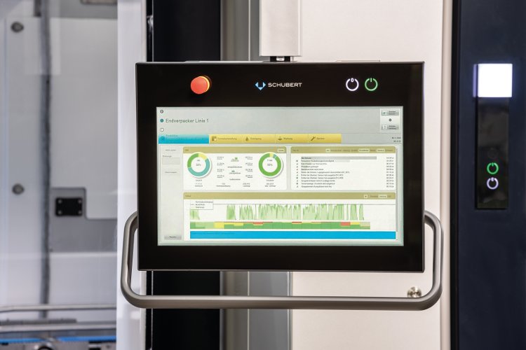 Kühne utiliza la plataforma de clientes GRIPS.world para mejorar la eficiencia de la máquina junto con Schubert