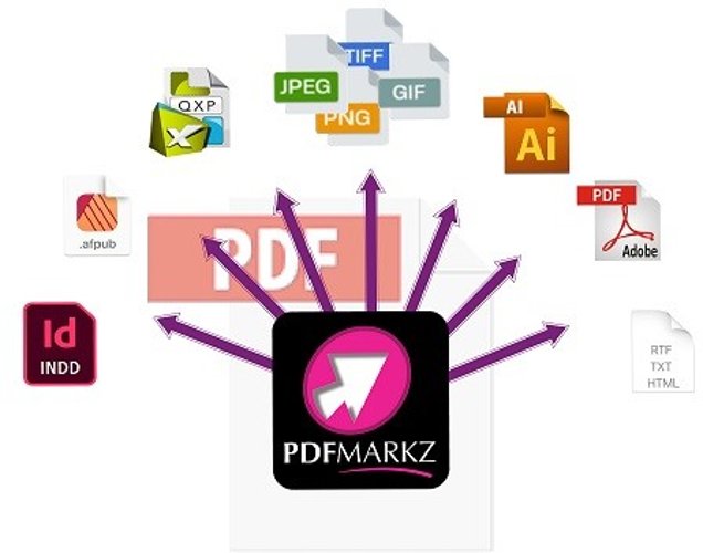 Markzware announces launch success of PDFMarkz