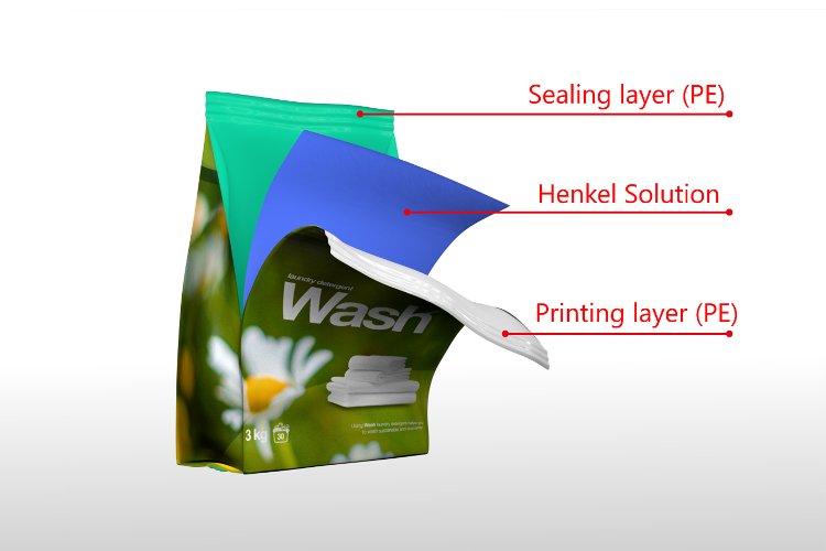 Los adhesivos Henkel obtienen la aprobación RecyClass por su reciclabilidad