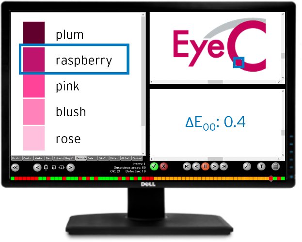 EyeC presenta una nueva actualización de EyeC Proofiler