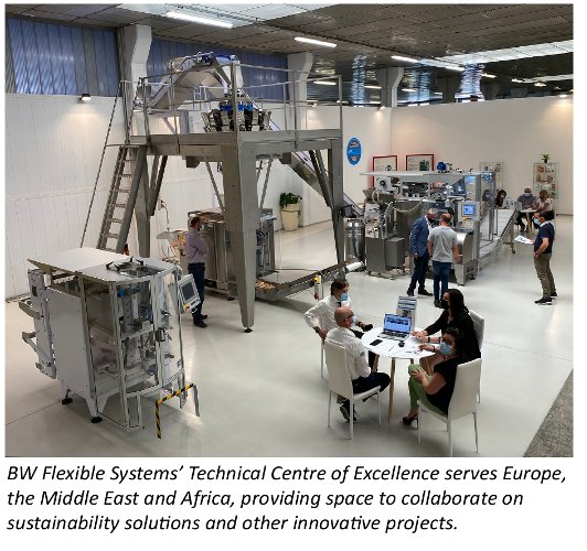 BW Flexible Systems reduces its carbon emissions by 92% in Italy
