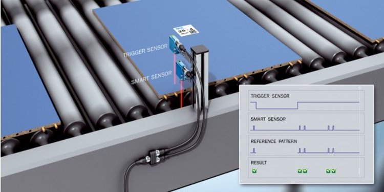 SICK presenta su gama de sensores capaces de generar datos en la industria 4.0