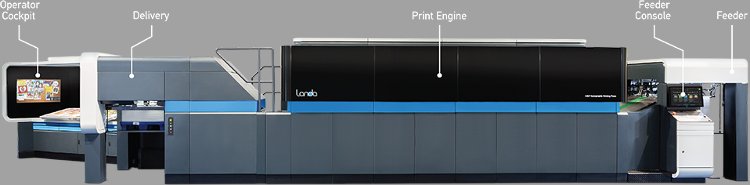 Hudson printing acquires second Landa S10P Nanographic printing press