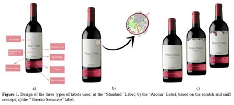 ¿Cómo afecta un etiquetado innovador a la hora de elegir un vino?