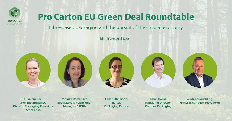 El Pacto Verde de la UE: la participación de los consumidores es primordial para alcanzar la circularidad
