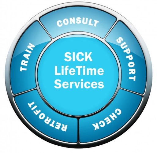 SICK lanza LifeTime Service, un servicio para la transformación digital