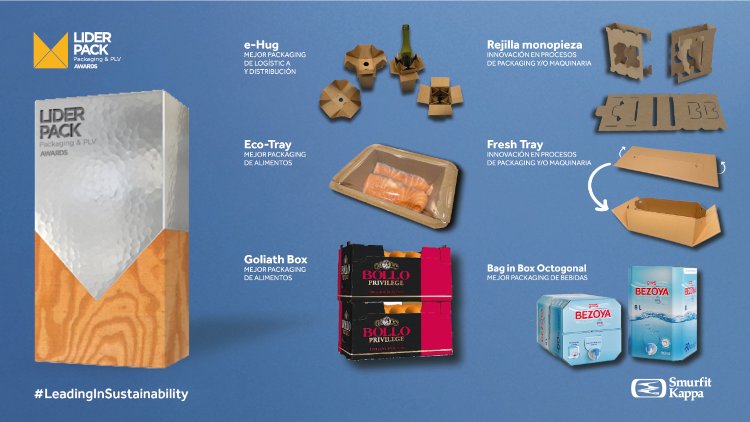 Smurfit Kappa obtiene seis galardones en los Premios Liderpack 2022 por sus innovadores embalajes sostenibles