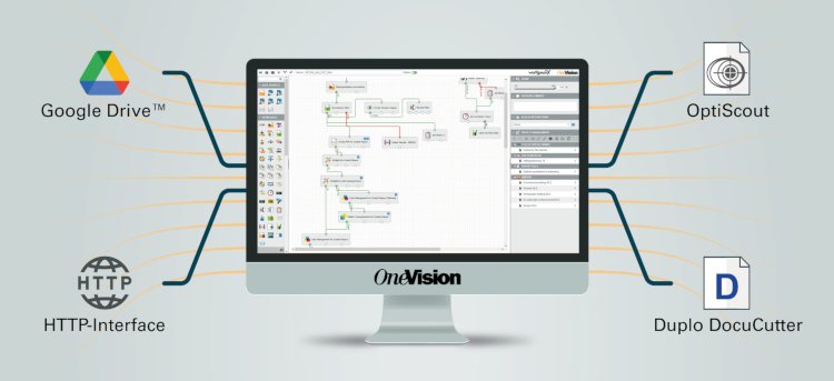 Onevision Software expands connectivity to various production and finishing systems with new version