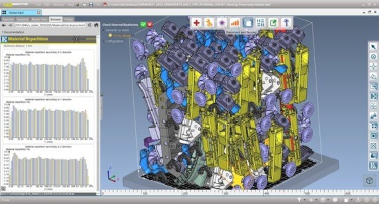 CoreTechnologie ha integrado el formato de fabricación 3D 3MF en su software de impresión 4D_Additive