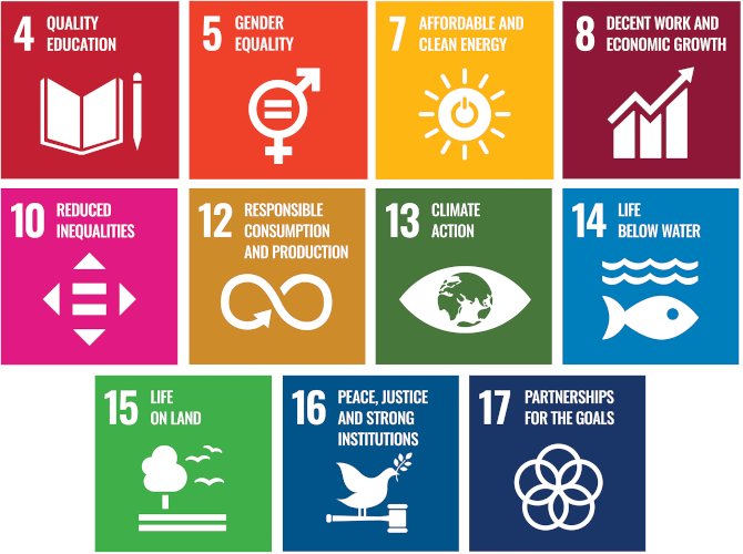 Lecta define sus objetivos estrat&eacute;gicos de sostenibilidad para 2030