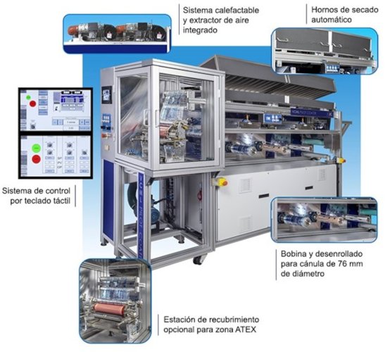 Lumaquin presenta el equipo de ensayo para aplicación e impresión automática