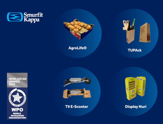 Smurfit Kappa obtiene 12 premios en los WorldStar Awards por sus innovadores embalajes sostenibles