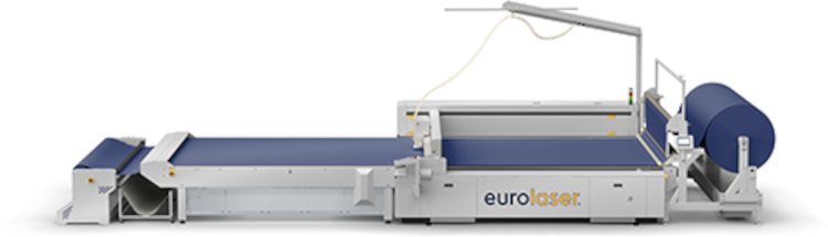eurolaser presenta en FESPA un nuevo sistema de escaneo para ahorrar tiempo en el acabado en la industria gráfica