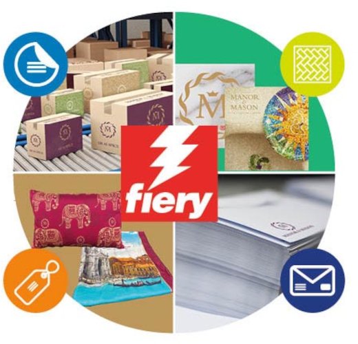 Superpowering Digital Print Everywhere with Fiery Innovative DFEs and Workflow Solutions