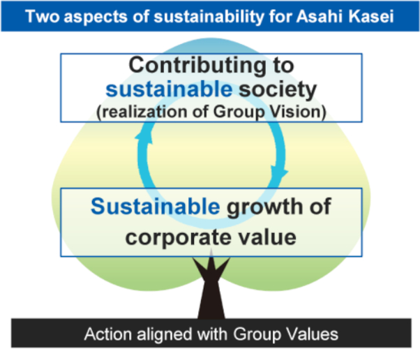 Estudio sobre las emisiones de carbono de la industria de impresi&oacute;n de envases en China
