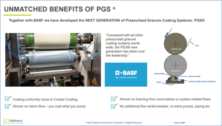El sistema de recubrimiento con rasqueta presurizada PGS presenta tolerancias de recubrimiento extremadamente bajas. (Fuente: BASF SE)