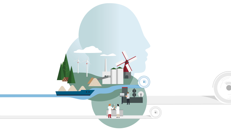 El Grupo Koehler publica por primera vez el nivel de progreso de sus objetivos de sostenibilidad