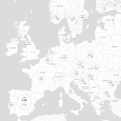 El papel de la digitalizaci&oacute;n en la Responsabilidad Extendida del Productor (REP): C&oacute;mo asegurar el futuro de su estrategia de embalaje