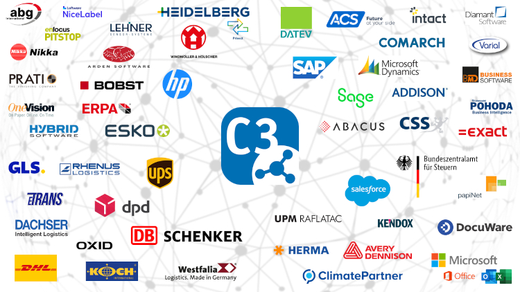 Visión general de las diferentes interfaces y servicios de productividad que ya hemos implementado