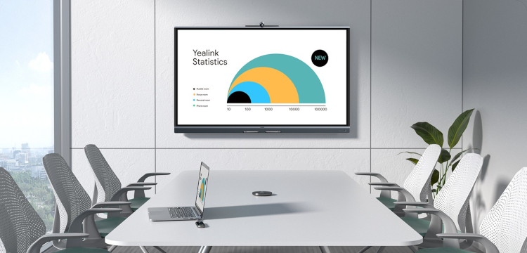 SPC For Business presenta los nuevos Yealink Meeting Display