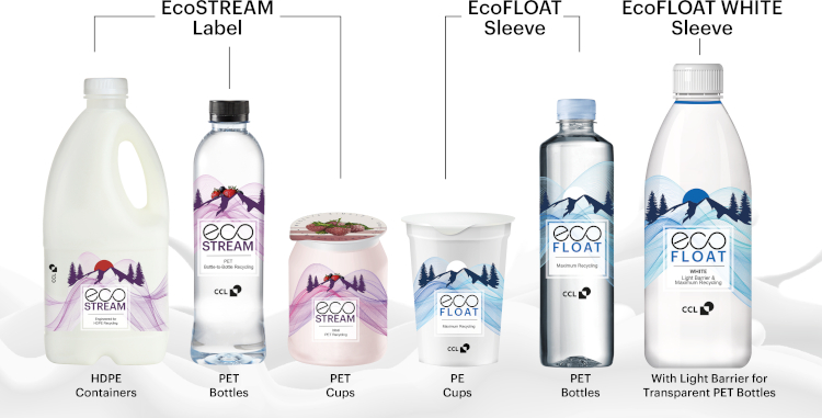 CCL Label lanza una cartera de productos sostenibles para el mercado l&aacute;cteo, en l&iacute;nea con los objetivos del PPWR