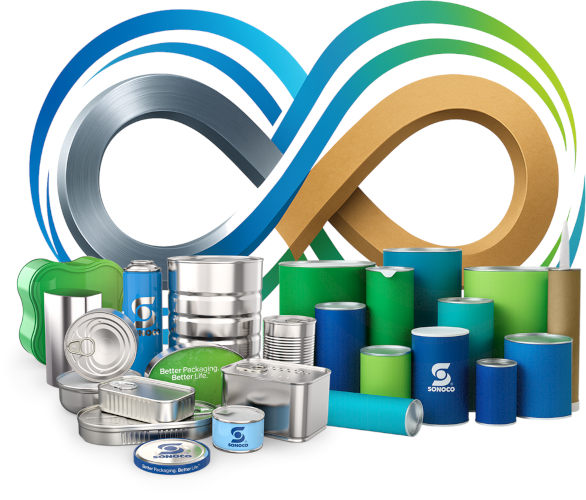 Sonoco integra sus negocios de envases metálicos y de envases rígidos de papel en Europa, Oriente Medio, África y Asia-Pacífico