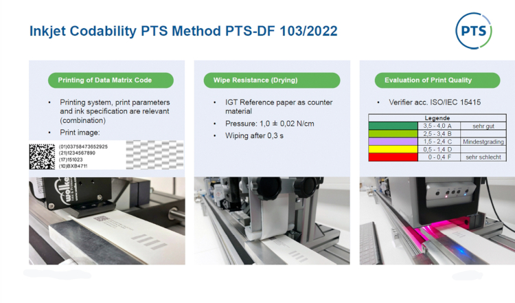 Las calidades del cart&oacute;n se prueban para determinar su codificabilidad mediante m&eacute;todos PTS estandarizados. (Fuente: PTS &ndash; Institut f&uuml;r Fasern & Papier gGmbH)