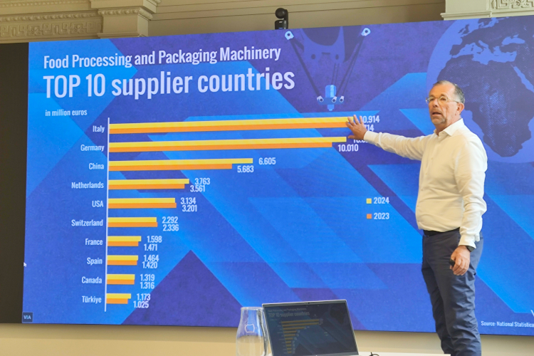 Interpack 2026: M&aacute;s importante que nunca