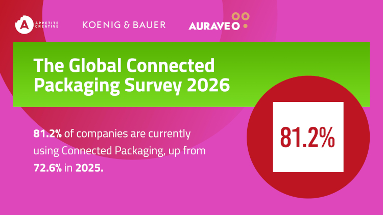 La confianza del sector en el embalaje conectado alcanza un nuevo m&aacute;ximo del 92,3% en la &uacute;ltima encuesta