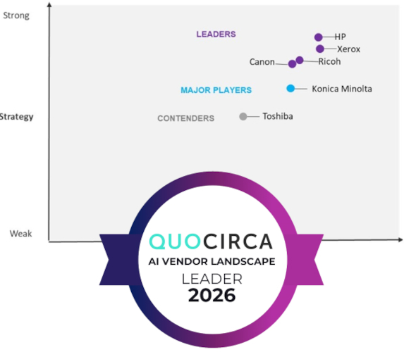 Xerox, reconocida como L&iacute;der en el informe "Quocirca AI Vendor Landscape 2026"