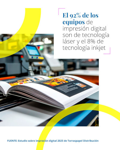 La impresión digital consolida su crecimiento y redefine el futuro del sector gráfico en España