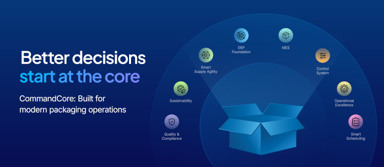 ePS lanza CommandCore para unificar las operaciones de embalajes