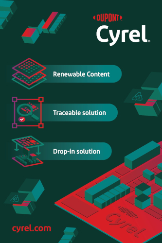 DuPont&trade; Cyrel&reg; ampl&iacute;a su galardonada gama ReNew con dos nuevas planchas flexogr&aacute;ficas