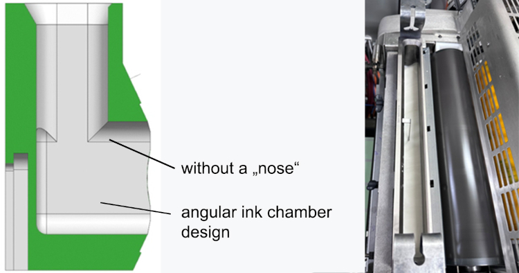El dise&ntilde;o angular de la c&aacute;mara de tinta, que carece de &laquo;nariz&raquo;, emplea una geometr&iacute;a de flujo optimizada para evitar la formaci&oacute;n de espuma &mdash;incluso con tintas de impresi&oacute;n muy exigentes, como barnices de alta viscosidad o tintas met&aacute;licas&mdash;, lo que se traduce en resultados de impresi&oacute;n uniformes. (Fuente: Gallus Ferd. Ruesch AG)